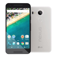 Nexus 5X